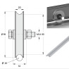 Plan Roue à gorge ronde diamètre 100 x 20  pour rail rond de Ø16 - 400 Kg